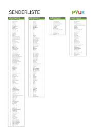 Tragen sie am pc oder nach dem ausdrucken manuell alle programme ein. Pyur Senderliste