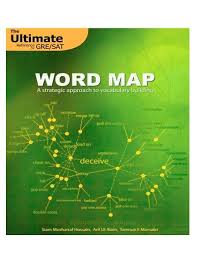 Synonyms, crossword answers and other related words for extend we hope that the following list of synonyms for the word extend will help you to finish your crossword today. Wordmap Version 2 0 Higherstudyabroad