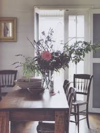 Pin On Surround Yourself