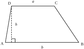 I am trying so many things with css. Trapezoid Wikipedia