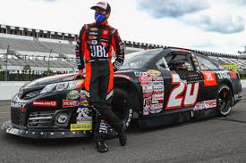 Submitted 14 days ago by ejc_nascar. Top 25 Nascar Cup Series Prospects In 2020