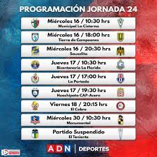 Campeonato nacional 2020 @ santo domingo, dominican republic. Partidos De Colo Colo 2020 Campeonato Nacional
