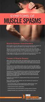 Muscle Spasms: Symptoms, Causes & Treatment |