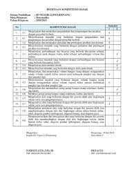 Maybe you would like to learn more about one of these? Revisi Pemetaan Kd Matematika Kelas 5 2018