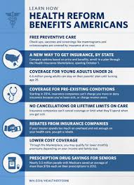 Find health insurance that fits your family and your budget. Health Reform Benefits Americans 2013 Marketplace Health Insurance Health Insurance Quote Health Care Insurance