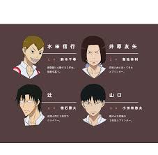 Category Bicycle Clubs Yowamushi Pedal Go Wiki Fandom Sakamichi onoda is a cheerful otaku looking to join his new school's anime club, eager to finally make some friends. bicycle clubs yowamushi pedal