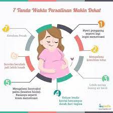 Pin Oleh Yuli Laila Di Pregn Di 2020 Kehamilan Persalinan Tanda