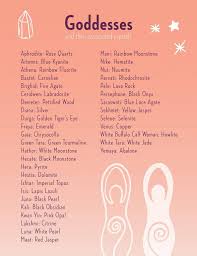 Pin By Nerea Calvo On Wicca Witch Magic Witchcraft Book Of Shadows