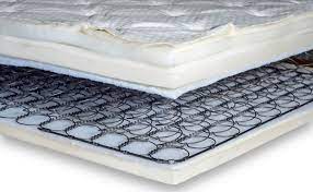 Inner spring mattresses are one of the oldest types of beds and are still considered the most comfortable by many reviewers. Adjustable Bed Mattresses Flexabed