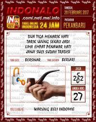 Angka Gaib 5d Togel Wap Online Indonalo Tanjung Pinang 20 April 2017 Kode Jp Togel Wap Online Indonalo Games Number Games Pontianak