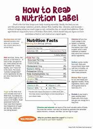 It features a sample food label, and requires students to use their informational text reading skills to answer questions about nutritional content of the product. Blank Nutrition Label Worksheet Beautiful Nutrition Label Worksheet Reading Food Labels Nutrition Labels Nutrition Facts Label