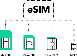 There is another option, an embedded sim called mff2 uicc (chip sim), which, from a technical perspective, works in the same way as a regular it is a common mistake to refer to an embedded chip sim (mff2) as an esim, but that is not always the case. Editing 1ot Teltonika Networks Wiki