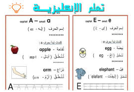 مذكرة تعليم حروف اللغة الانجليزية قراءة وكتابة