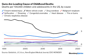 Gavin Wendt (@glwendt)