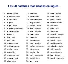 Ejercicios Ingles Avanzado En 2020 Palabras Basicas En Ingles 50 Palabras Como Aprender Ingles Basico