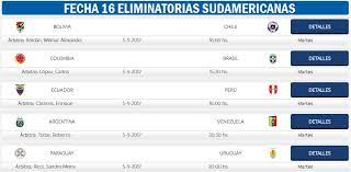 Si bien en sudamérica se esperaba que el inicio de las eliminatorias sea posterior a la copa américa de brasil , en mayo del 2019 se hizo oficial el cambio de planes: Eliminatorias Sudamericanas Fecha 16 Rusia 2018 Partidos Y Horarios