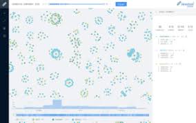 As of feb 13, 2018. Understand The Shape Of Financial Crime With Genome Feedzai
