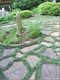I Went To A Garden Party Patio Landscape Design Landscape Design Patio Landscaping