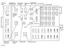 Fuse box diagram location and assignment of electrical fuses and relays for mercury grand marquis. 2006 Grand Marquis Fuse Box Var Wiring Diagram Flu Resolution Flu Resolution Europe Carpooling It