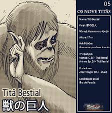 Nesta lista, iniciamos um compêndio de p ersonagens bestiais dos quadrinhos , independente da editora, selecionamos alguns dos mais notórios heróis e vilões com aquela porção de selvageria no. O Post Pode Conter Spoilers Shingeki No Kyojin Project Facebook