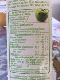Tipco Profiber Mixed Vegetable And Fruit Juice Green Apple