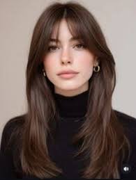 Profil de Avnee Patel (avneee)