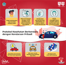 Infografis Dinas Koperasi Dan Ukm Daerah Provinsi Sulawesi Utara
