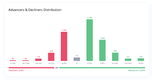 The help center is open 24/7. Webull Review 2021 Stock Trading App Reviews