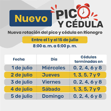 En las próximas horas se iniciará la jornada de. Atencion Este Es El Nuevo Pico Y Cedula De Rionegro Mioriente