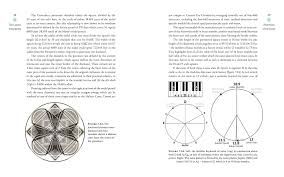 Ancient alchemy symbols and their oft times cryptic meanings began out of necessity as alchemists disguised their practices from the hugely powerful european church. Sacred Geometry Language Of The Angels Book By Richard Heath Official Publisher Page Simon Schuster