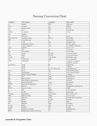 16 Punctual Pound And Kilogram Conversion Chart