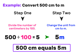 One metre is about 3 3⁄8 inches longer than a yard, i.e. Cm To M 2 Easy Steps Mashup Math