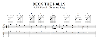 The green bay ukulele club has over 500 songs in its repertoire, and on this page are some examples of our club favorites. Deck The Halls Guitar Ukulele And Bass Melody And Chords Sheet Music With Tab Learn Guitar For Free