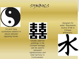 Vector illustration world religious signs and symbols collection in colour icon design. Confucianism Ppt Video Online Download
