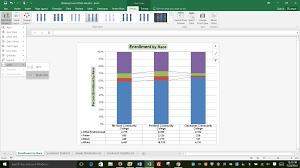 4 2 Formatting Charts Beginning Excel