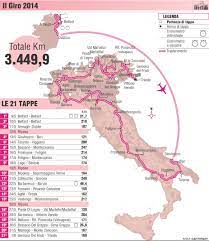 Los escarabajos frente al mejor y histórico año en el ciclismo colombiano Giro D Italia 2014 Route The Vicious Cycle
