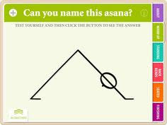 Learn Yoga Pose Names Yoga Flash Cards Are A Fun Way To Learn The Yoga Asana Names Instructions For The Yog Easy Yoga Poses Yoga Poses Names Learn Yoga Poses