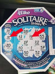 Comparaison des jeux les plus vendus de l'année 2019. Gagner De L Argent Avec Les Jeux A Gratter Fuzz