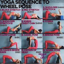 Wheel Pose Yoga Fitness Yoga Poses Yoga Sequences