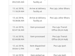 Search for gdex hussein onn, or pos laju balakong jalan kbp. Poslaju Caw Serahan Jb 1