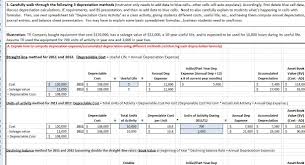 Accounting Class Help Com Accounting Classes Learn Accounting Accounting Principles