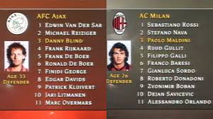 Voor sommige is aanval de beste verdediging, want zolang jij de bal heb kunnen zij niet scoren. 5 Things That Fifa 16 Could Learn From Fifa 96 Balls Ie