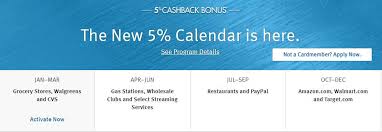 A subsequent innovation was cashback bonus on purchases. Discover 5 Cashback Calendar 2021 Categories That Earn 5