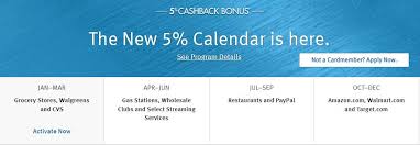 Maybe you would like to learn more about one of these? Discover 5 Cashback Calendar 2021 Categories That Earn 5
