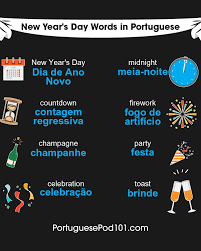 Happy new year in portuguese. How To Say Happy New Year In Portuguese Portuguesepod101