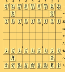 Shogi Japanese Chess The Chess Variant Pages Chess Board Games Diy Japanese Games