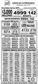 También encuentras acceso a resultados anteriores. Promotora De La Suerte å¸–å­ Facebook