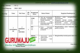We did not find results for: Jurnal Kelas 6 Kurikulum 2013 Revisi 2021 Semester 2 Guru Maju