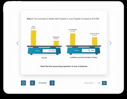 pro features and secure checkout accountingcoach pro