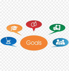 Make sure to leave room for immediate goals as you form a plan. Set Financial Goals Mutual Fund Goals Png Image With Transparent Background Toppng